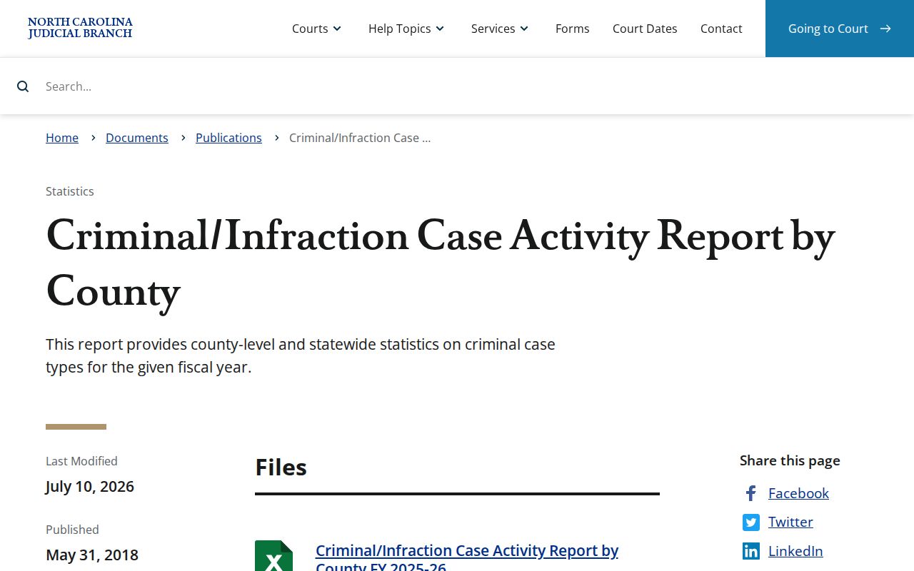 Rowan County case search image from criminal and infraction court activity report