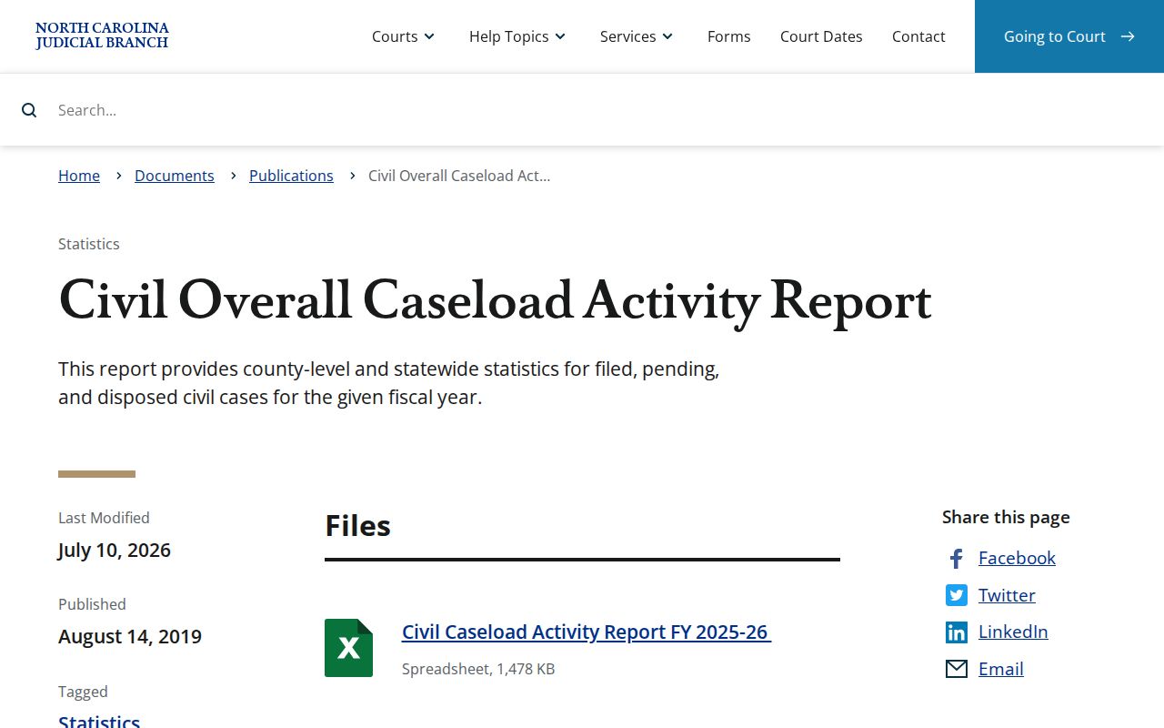 Rowan County civil court docket annual civil activity report source